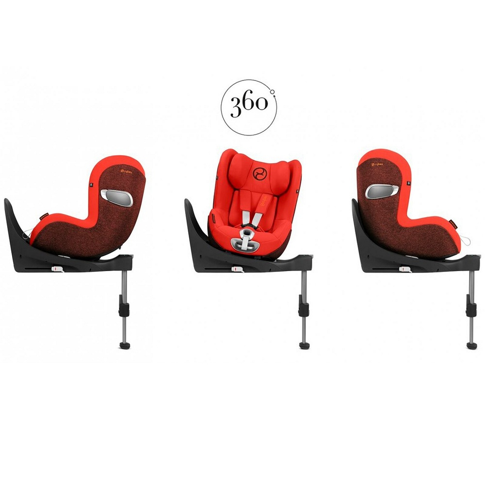 Cybex sirona 360 2025